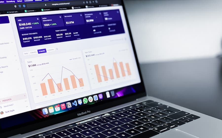 Performance Marketing